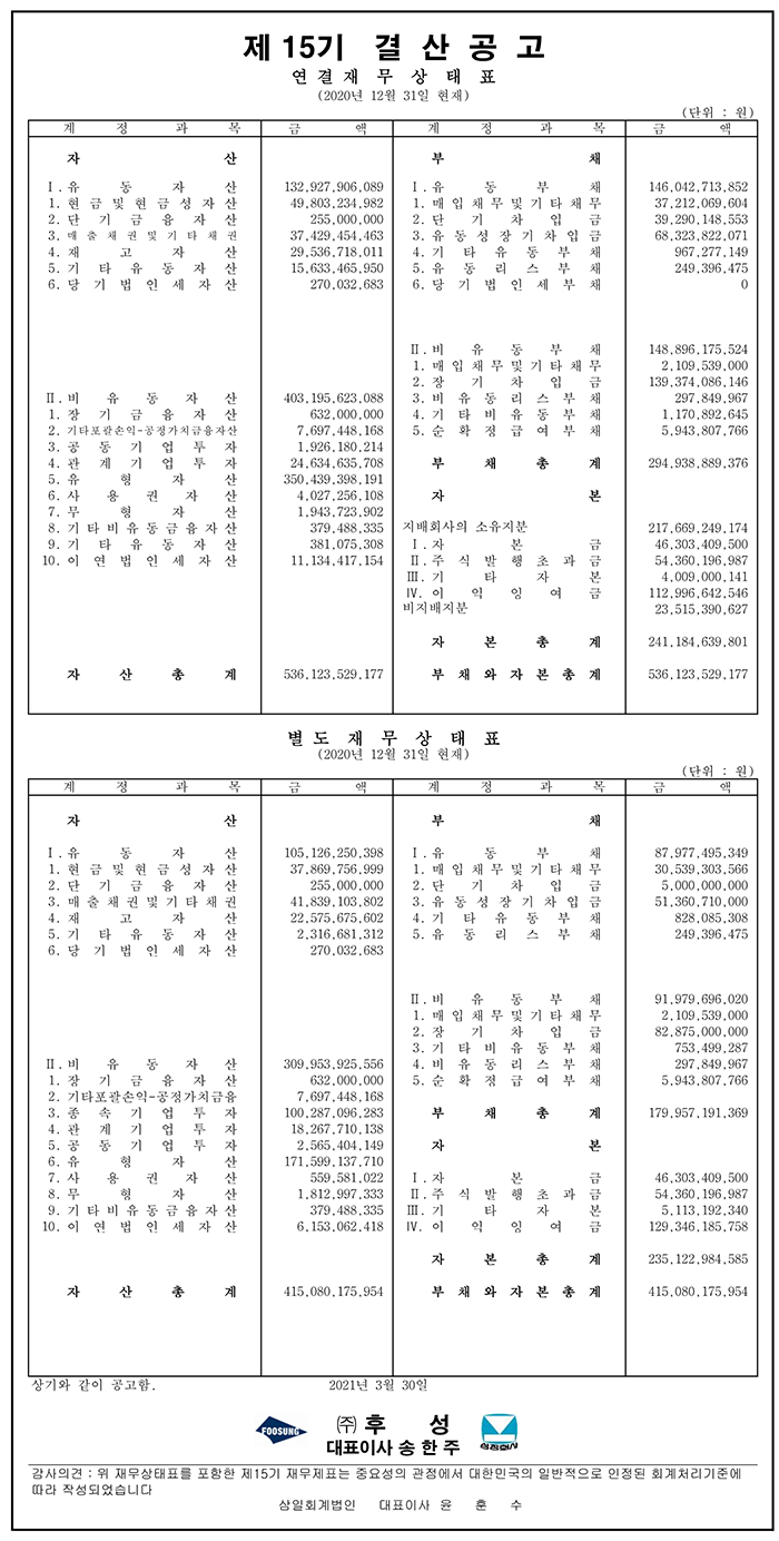 제15기결산공고